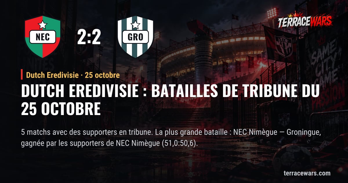 Dutch Eredivisie : batailles de tribune du 25 octobre
