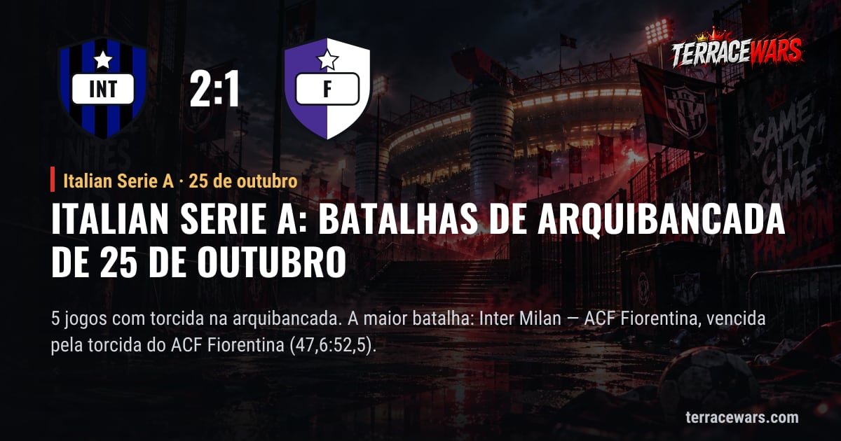 Italian Serie A: batalhas de arquibancada de 25 de outubro