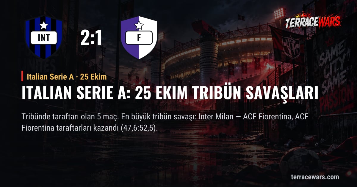 Italian Serie A: 25 Ekim tribün savaşları