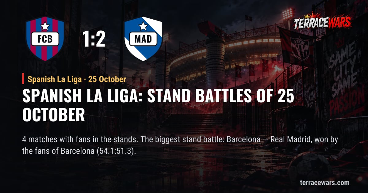Spanish La Liga：10月25日 のスタンドバトル