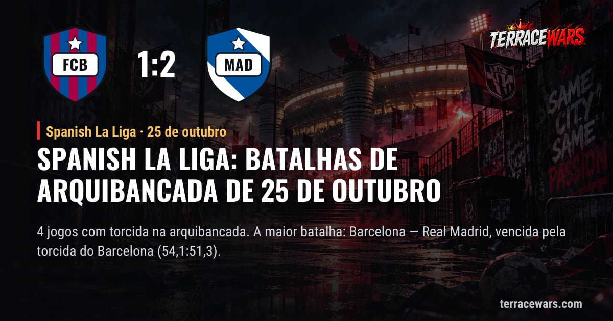Spanish La Liga: batalhas de arquibancada de 25 de outubro