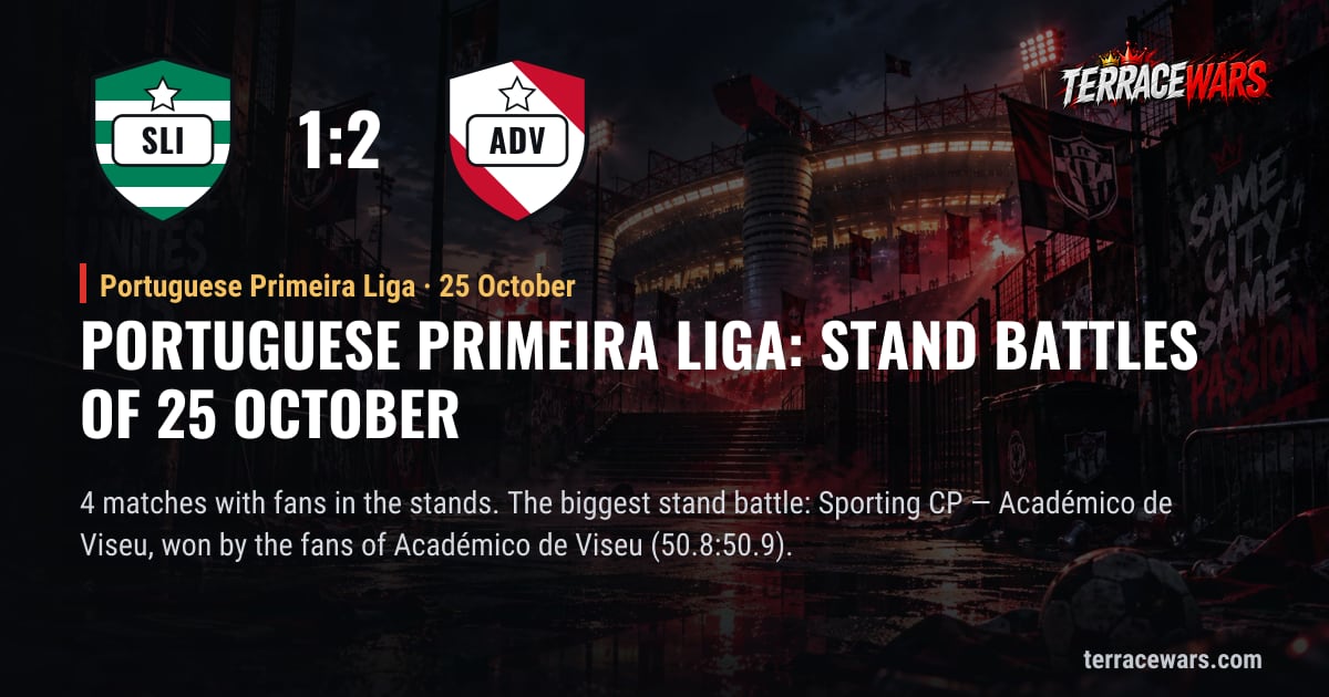Portuguese Primeira Liga: stand battles of 25 October
