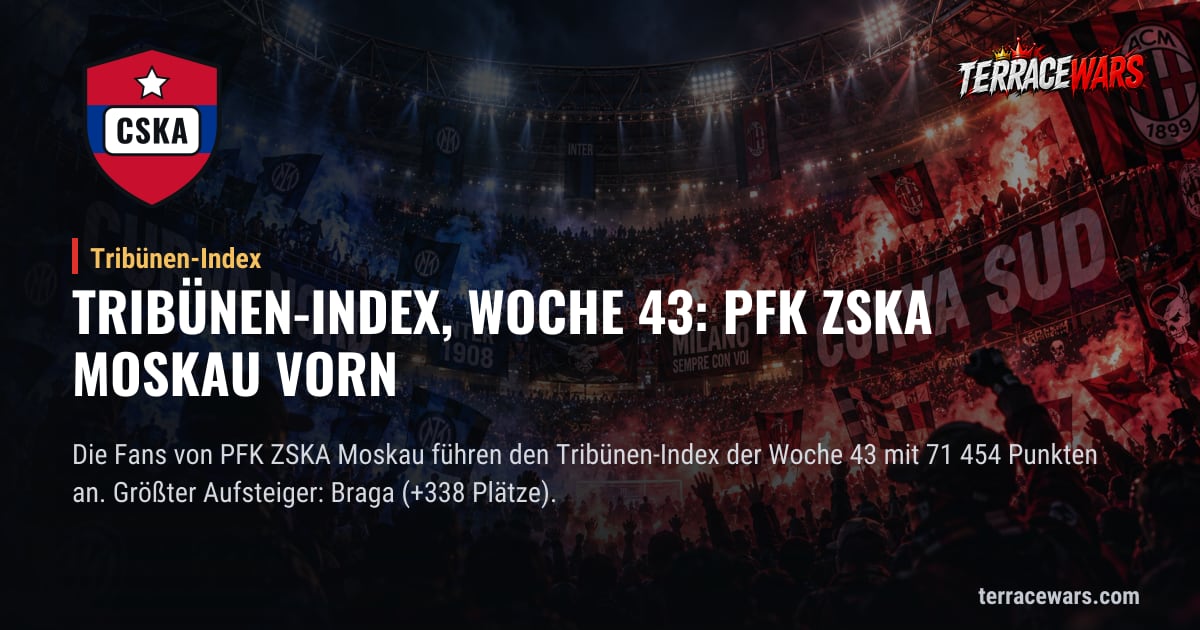 Tribünen-Index, Woche 43: PFK ZSKA Moskau vorn