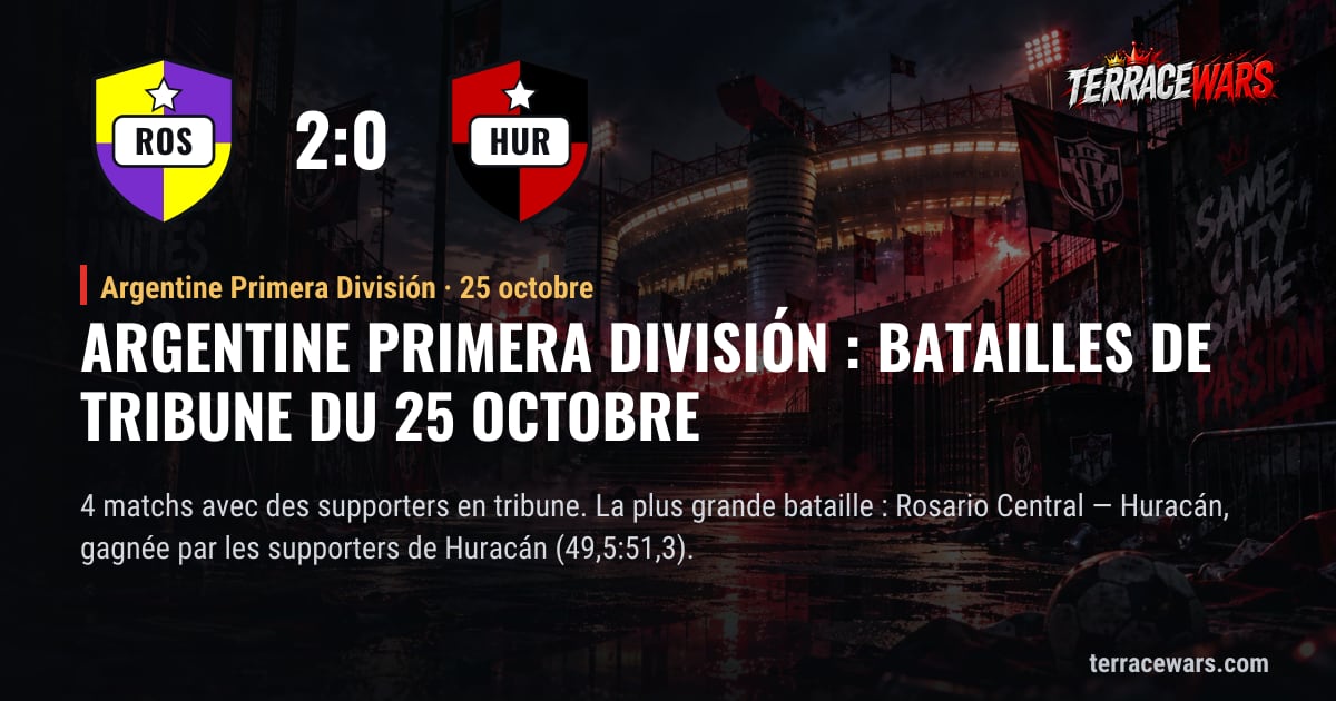 Argentine Primera División : batailles de tribune du 25 octobre