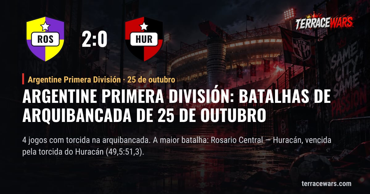 Argentine Primera División: batalhas de arquibancada de 25 de outubro