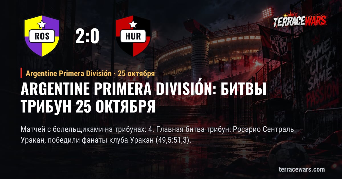 Argentine Primera División: битвы трибун 25 октября
