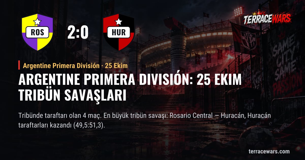 Argentine Primera División: 25 Ekim tribün savaşları