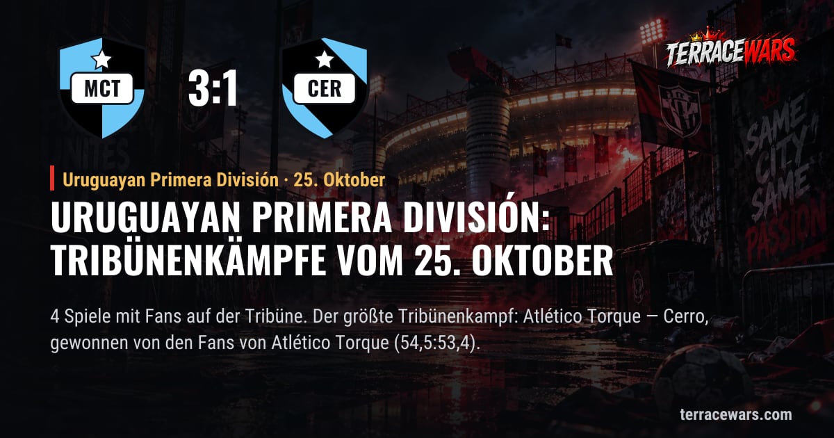 Uruguayan Primera División: Tribünenkämpfe vom 25. Oktober