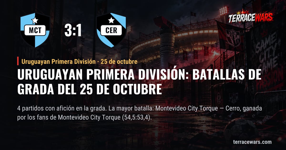 Uruguayan Primera División: batallas de grada del 25 de octubre