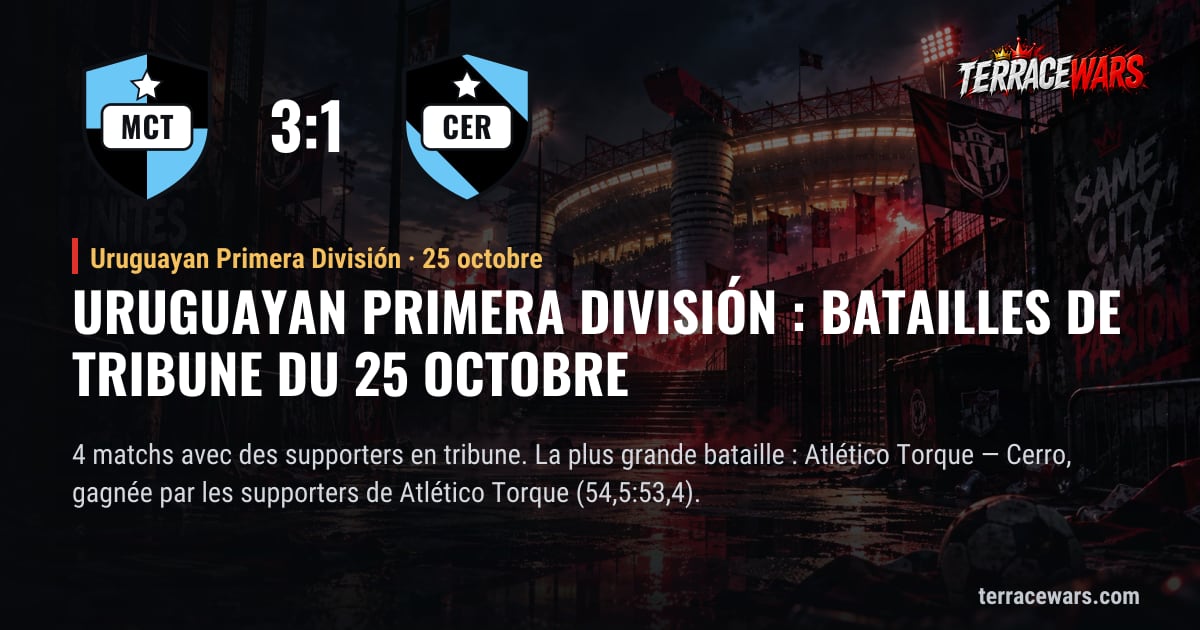 Uruguayan Primera División : batailles de tribune du 25 octobre
