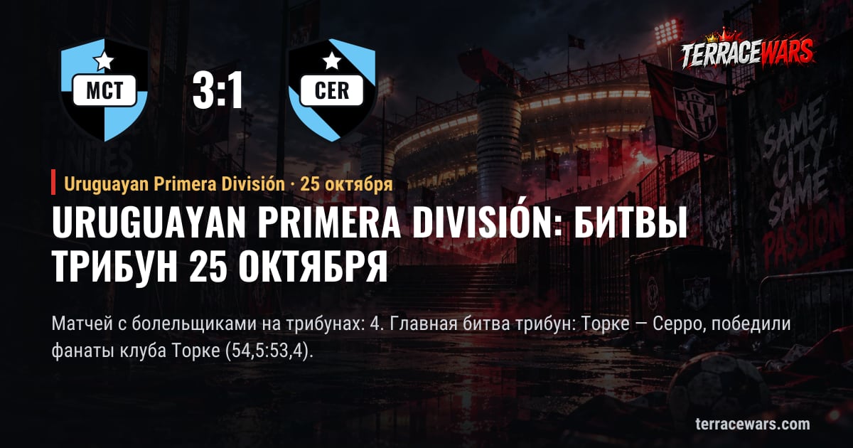 Uruguayan Primera División: битвы трибун 25 октября
