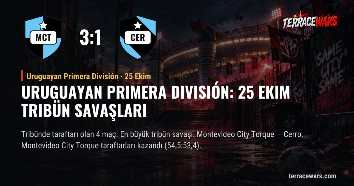 Uruguayan Primera División: 25 Ekim tribün savaşları