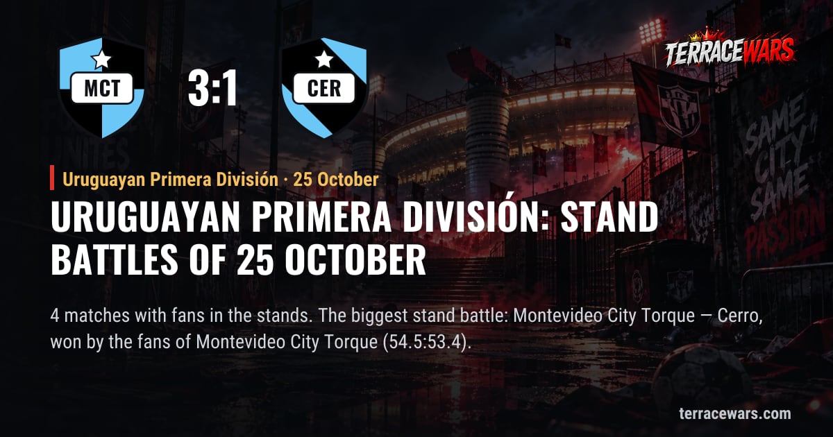 Uruguayan Primera División：10月25日 看台之战