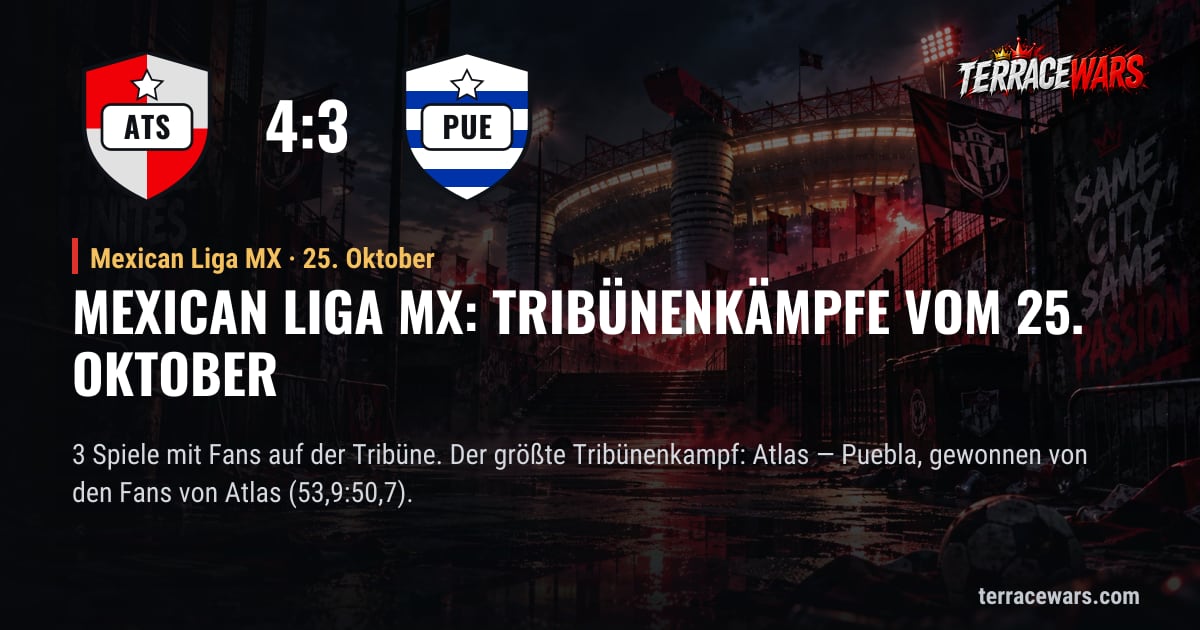 Mexican Liga MX: Tribünenkämpfe vom 25. Oktober