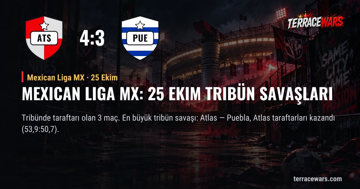 Mexican Liga MX: 25 Ekim tribün savaşları