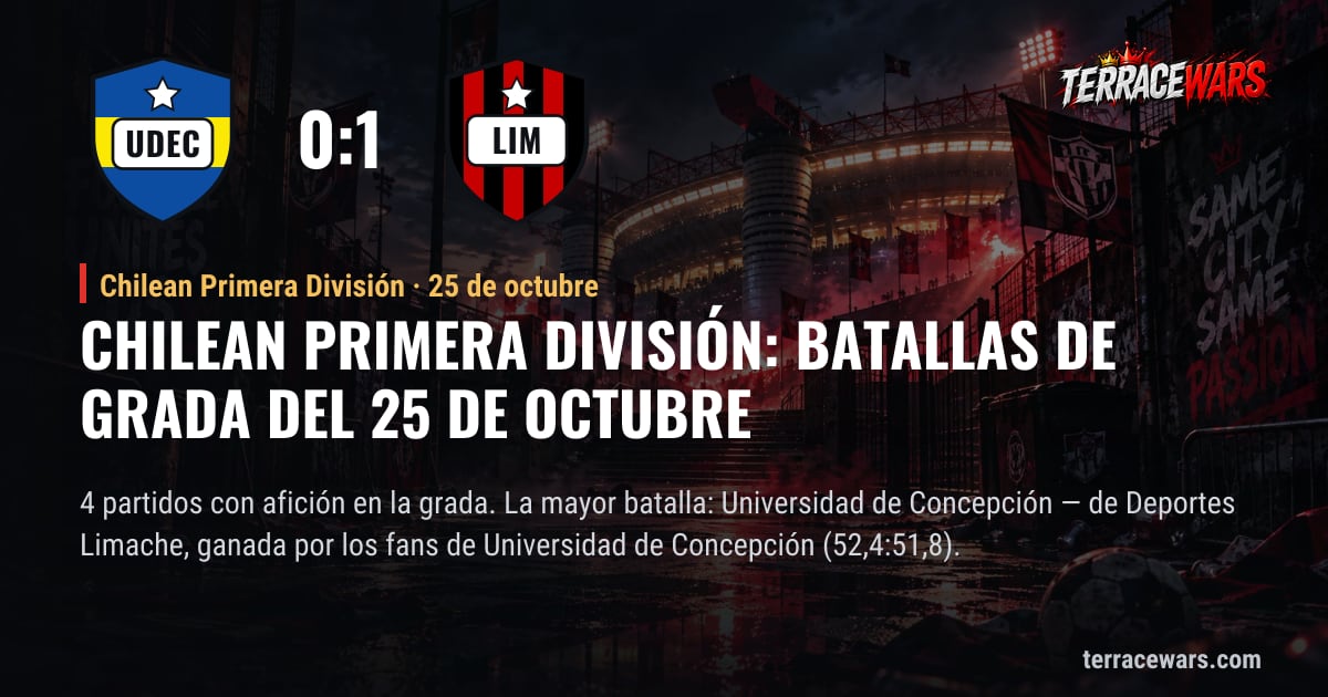 Chilean Primera División: batallas de grada del 25 de octubre