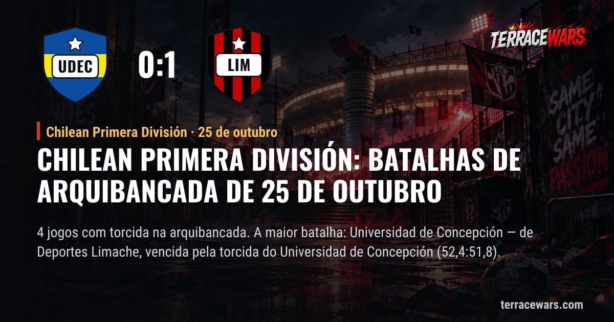 Chilean Primera División: batalhas de arquibancada de 25 de outubro