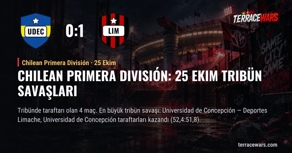 Chilean Primera División: 25 Ekim tribün savaşları