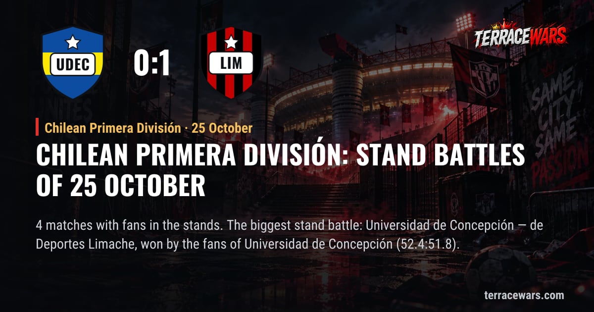 Chilean Primera División：10月25日 看台之战