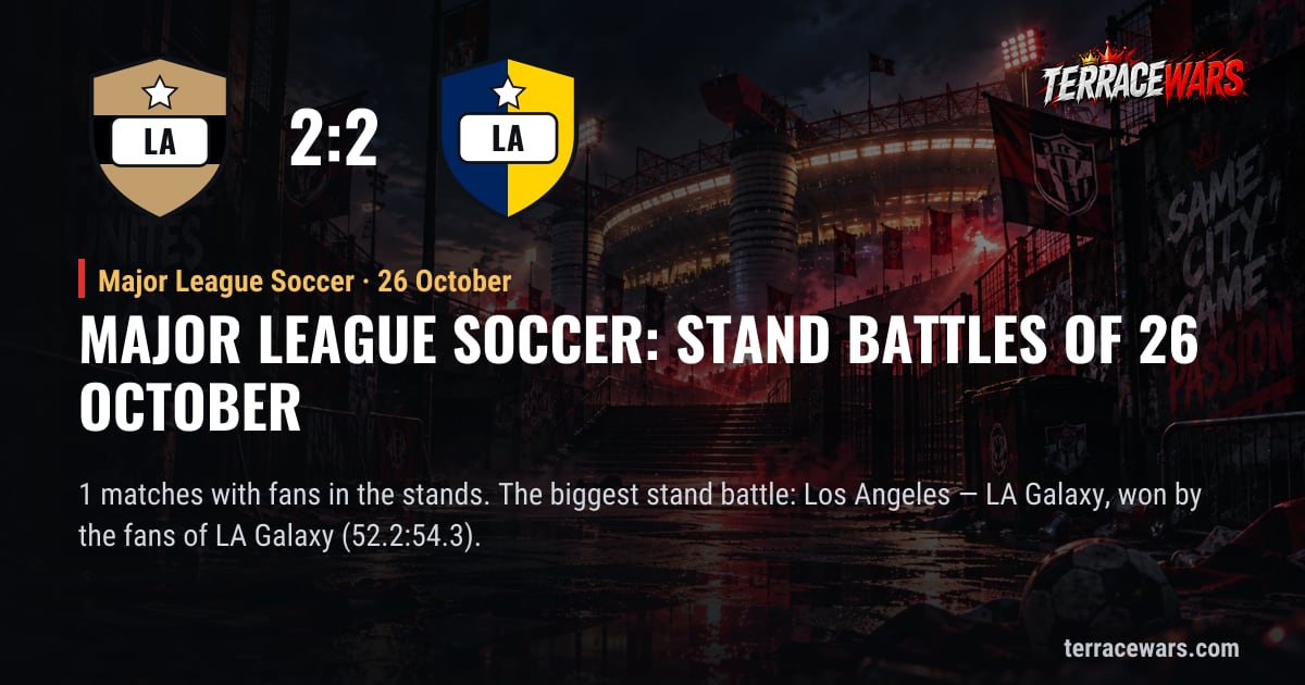 Major League Soccer：10月26日 のスタンドバトル