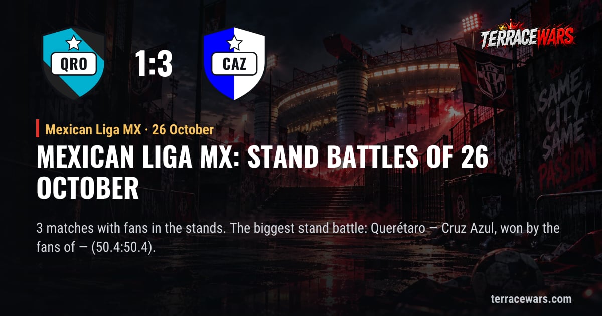 Mexican Liga MX：10月26日 のスタンドバトル