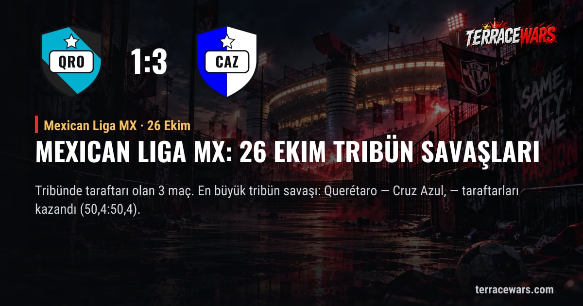 Mexican Liga MX: 26 Ekim tribün savaşları