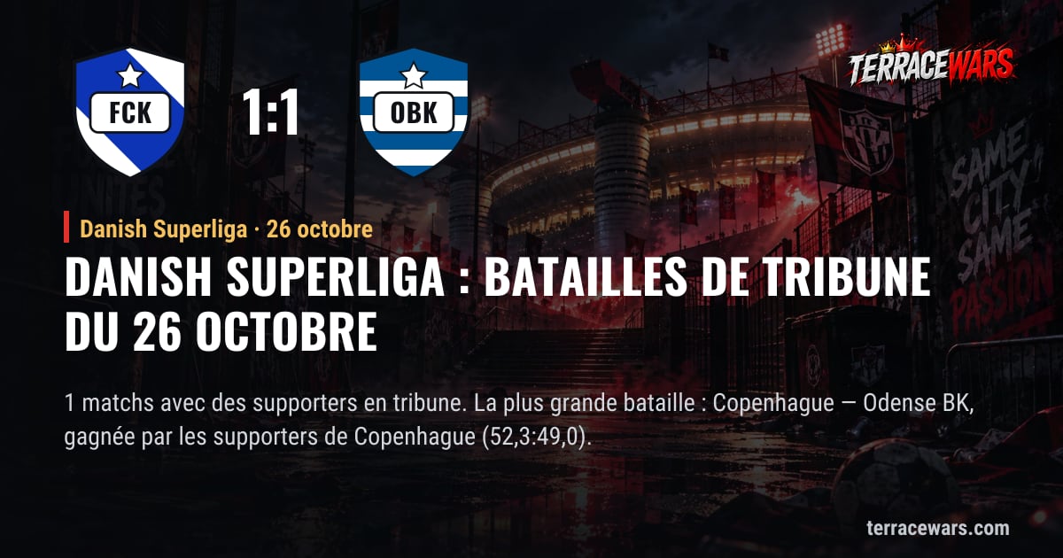 Danish Superliga : batailles de tribune du 26 octobre