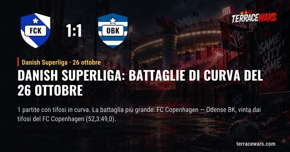Danish Superliga: battaglie di curva del 26 ottobre