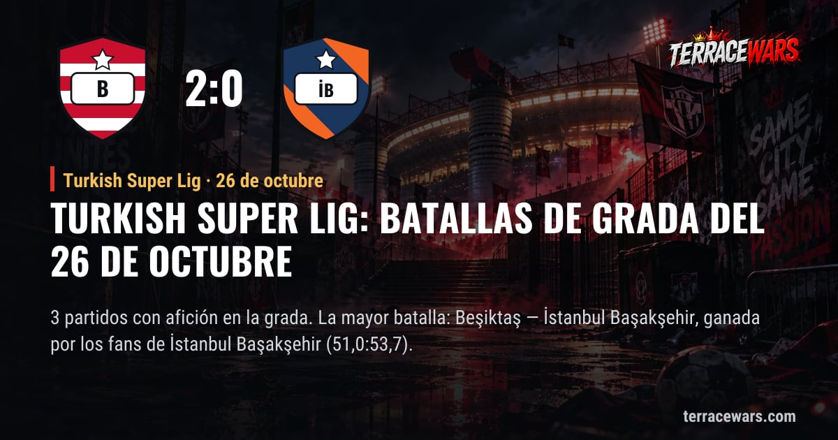 Turkish Super Lig: batallas de grada del 26 de octubre