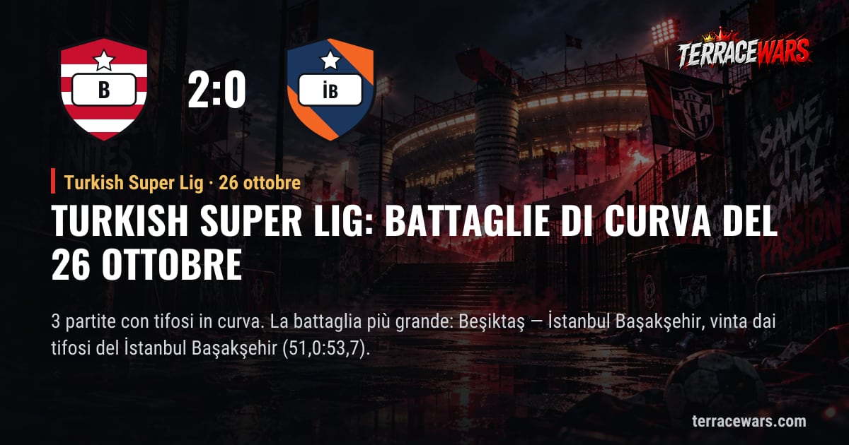 Turkish Super Lig: battaglie di curva del 26 ottobre