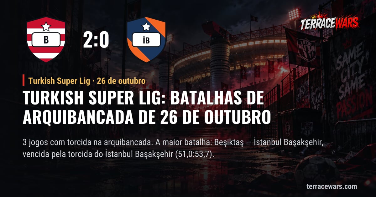 Turkish Super Lig: batalhas de arquibancada de 26 de outubro