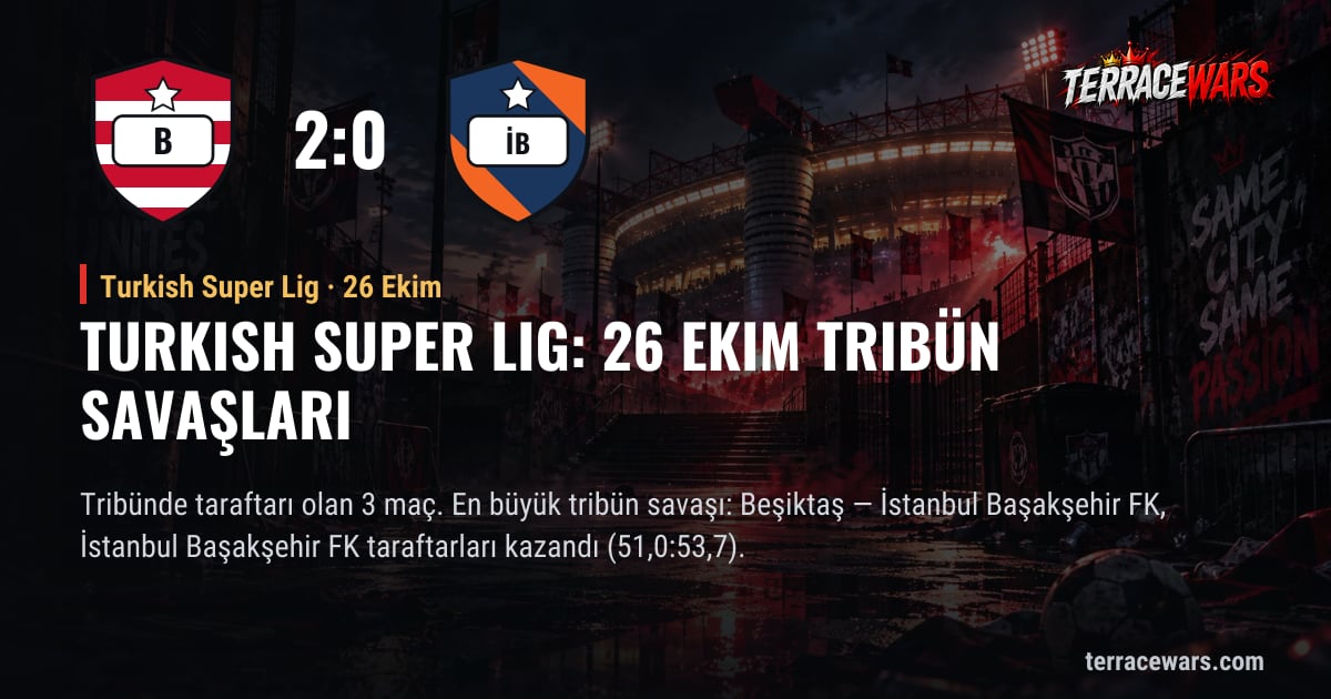 Turkish Super Lig: 26 Ekim tribün savaşları