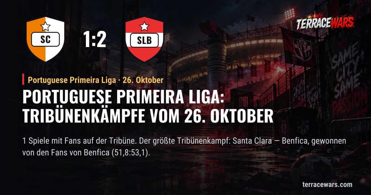 Portuguese Primeira Liga: Tribünenkämpfe vom 26. Oktober