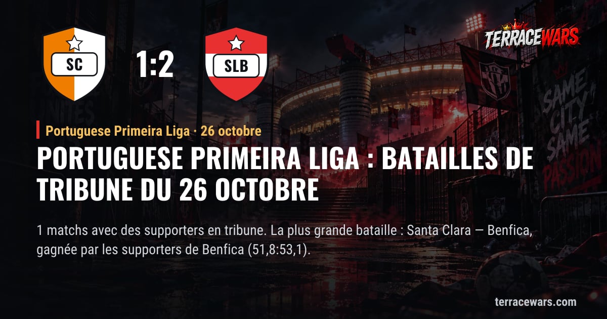Portuguese Primeira Liga : batailles de tribune du 26 octobre