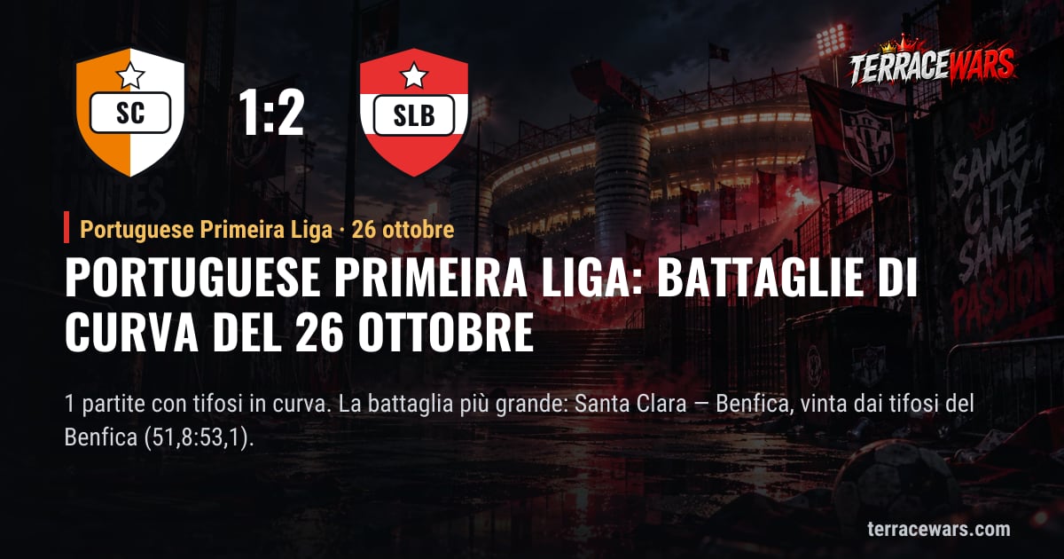 Portuguese Primeira Liga: battaglie di curva del 26 ottobre