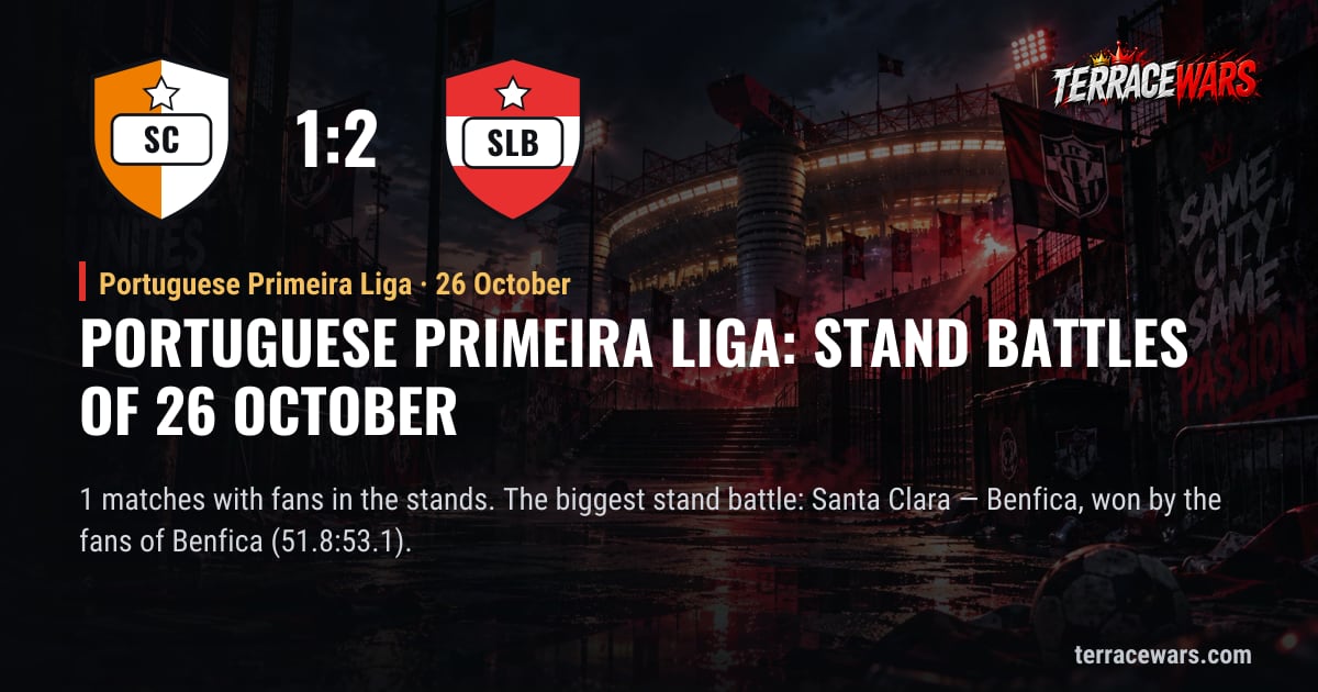 Portuguese Primeira Liga：10月26日 看台之战