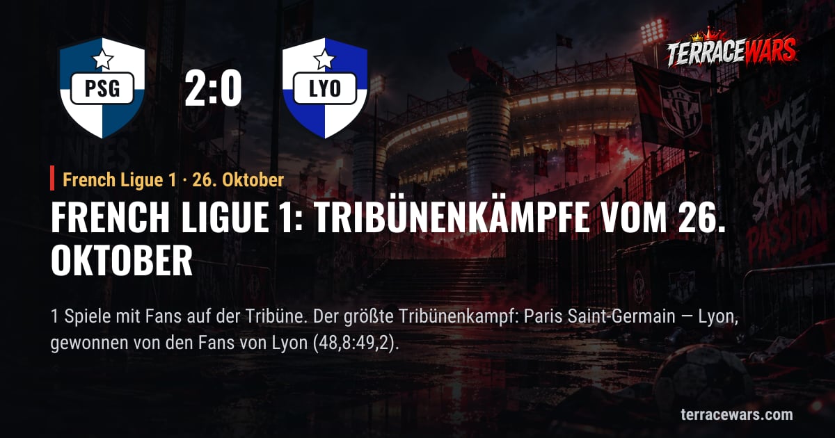 French Ligue 1: Tribünenkämpfe vom 26. Oktober