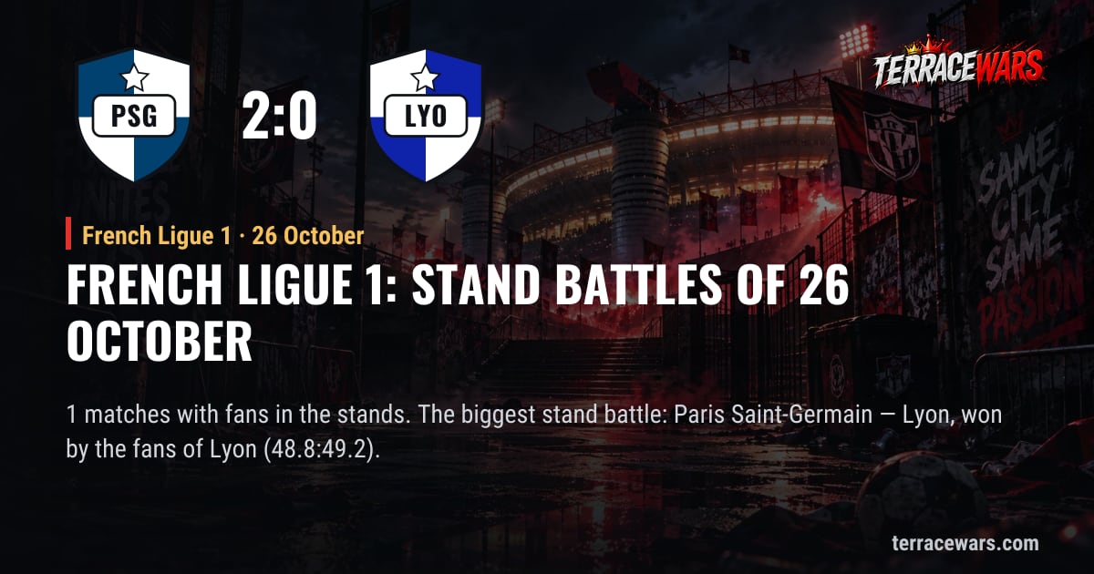 French Ligue 1：10月26日 のスタンドバトル