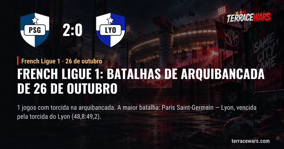 French Ligue 1: batalhas de arquibancada de 26 de outubro