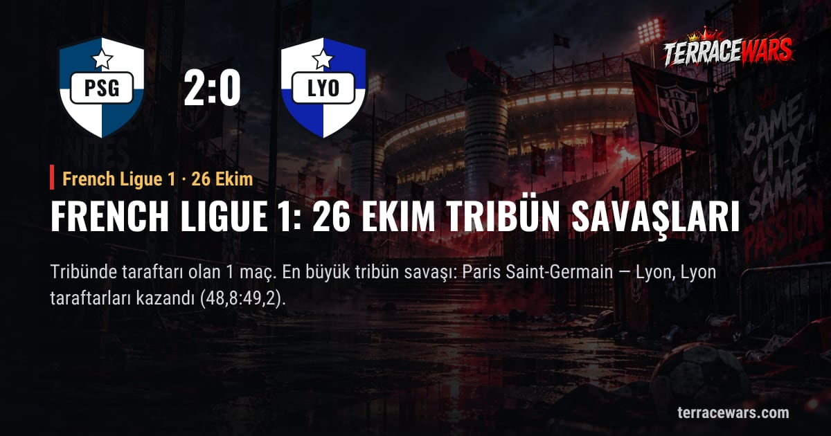 French Ligue 1: 26 Ekim tribün savaşları
