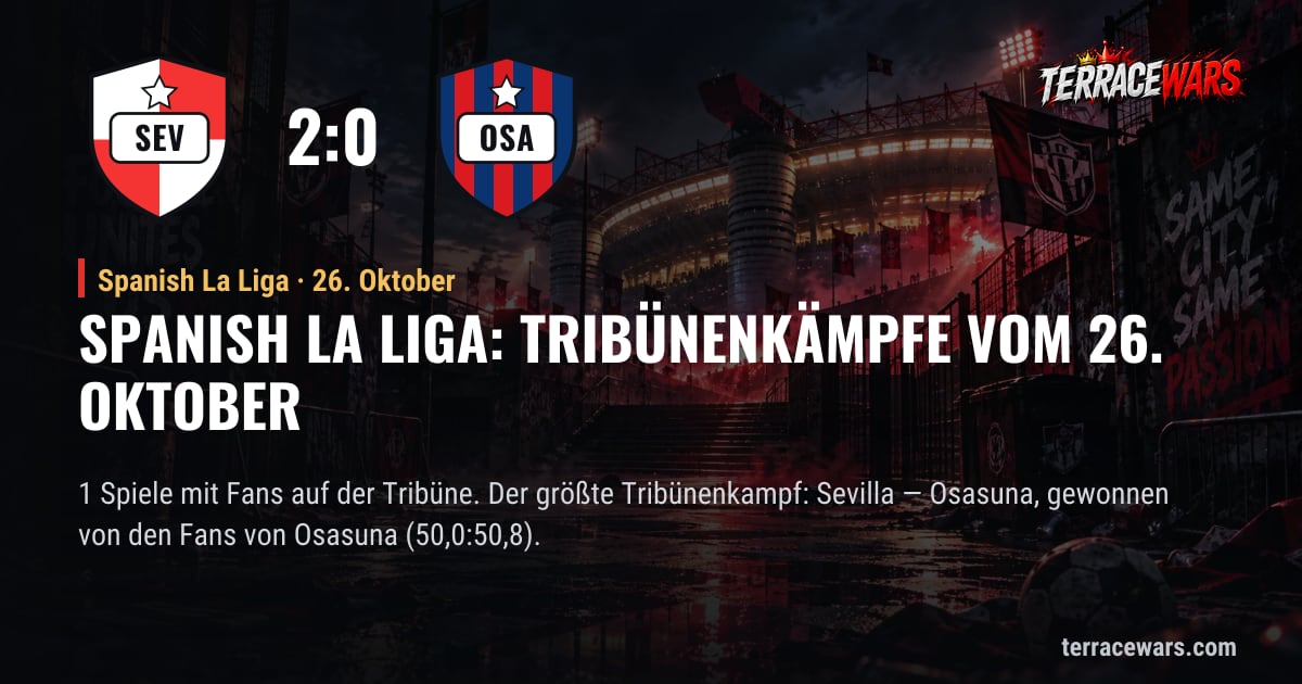 Spanish La Liga: Tribünenkämpfe vom 26. Oktober
