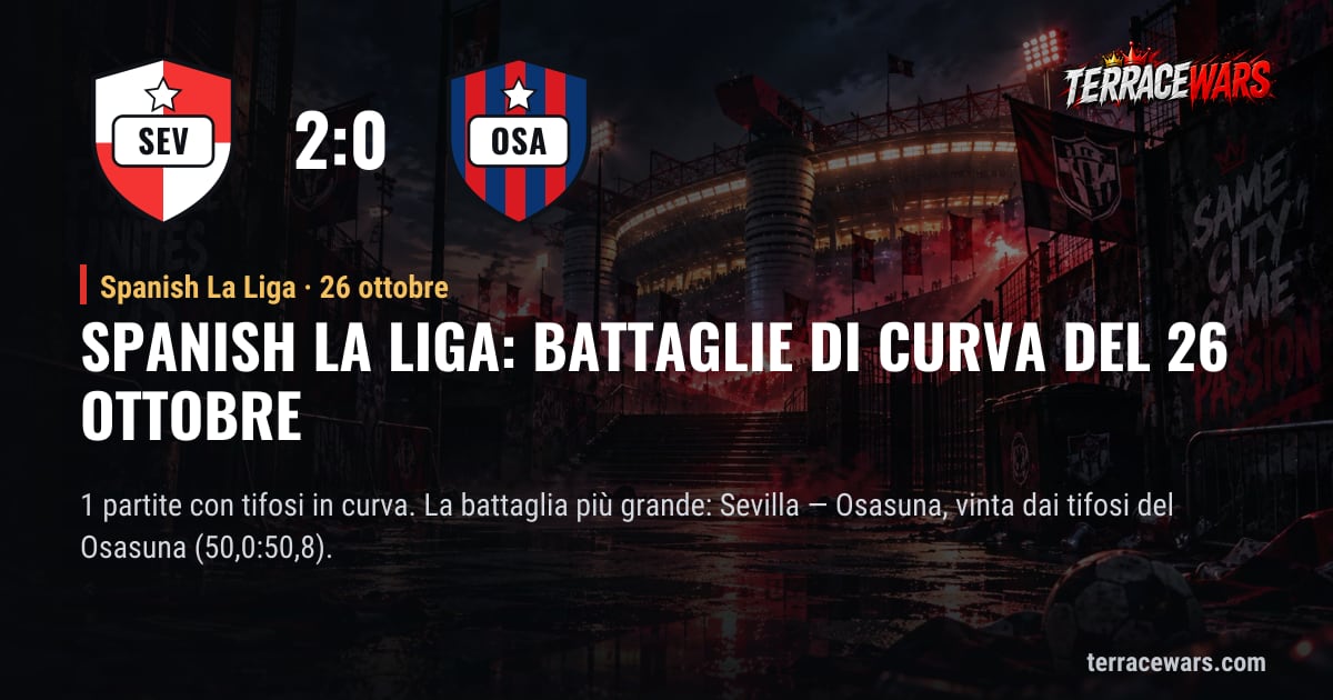 Spanish La Liga: battaglie di curva del 26 ottobre