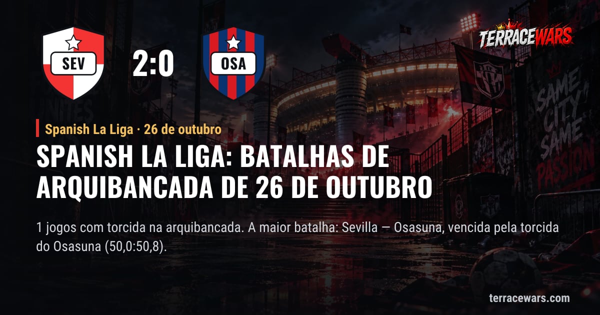 Spanish La Liga: batalhas de arquibancada de 26 de outubro
