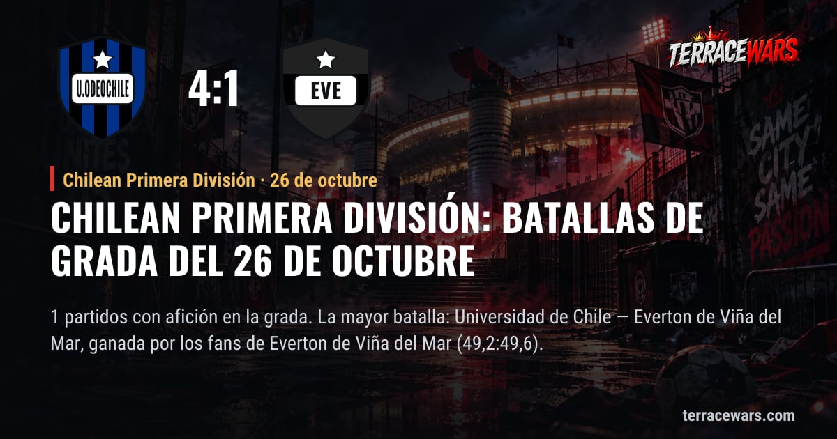 Chilean Primera División: batallas de grada del 26 de octubre