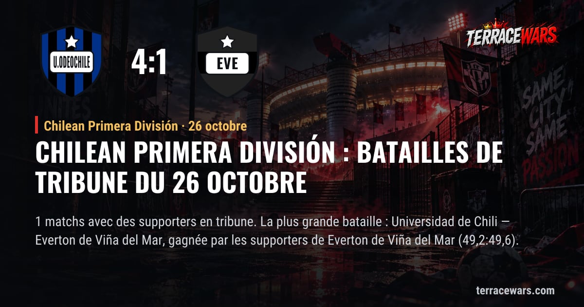 Chilean Primera División : batailles de tribune du 26 octobre