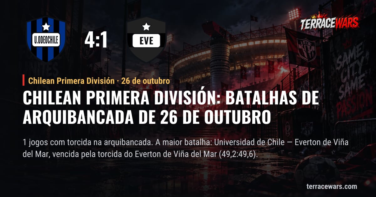 Chilean Primera División: batalhas de arquibancada de 26 de outubro