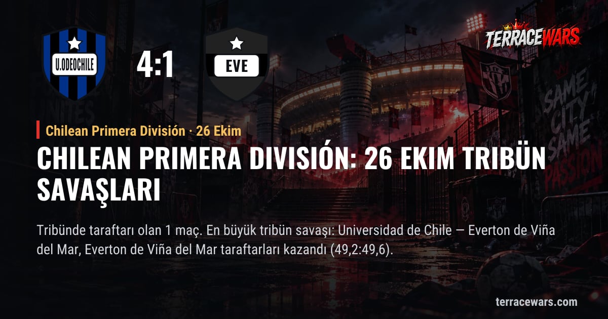 Chilean Primera División: 26 Ekim tribün savaşları