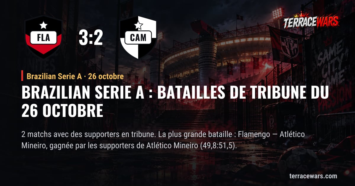 Brazilian Serie A : batailles de tribune du 26 octobre