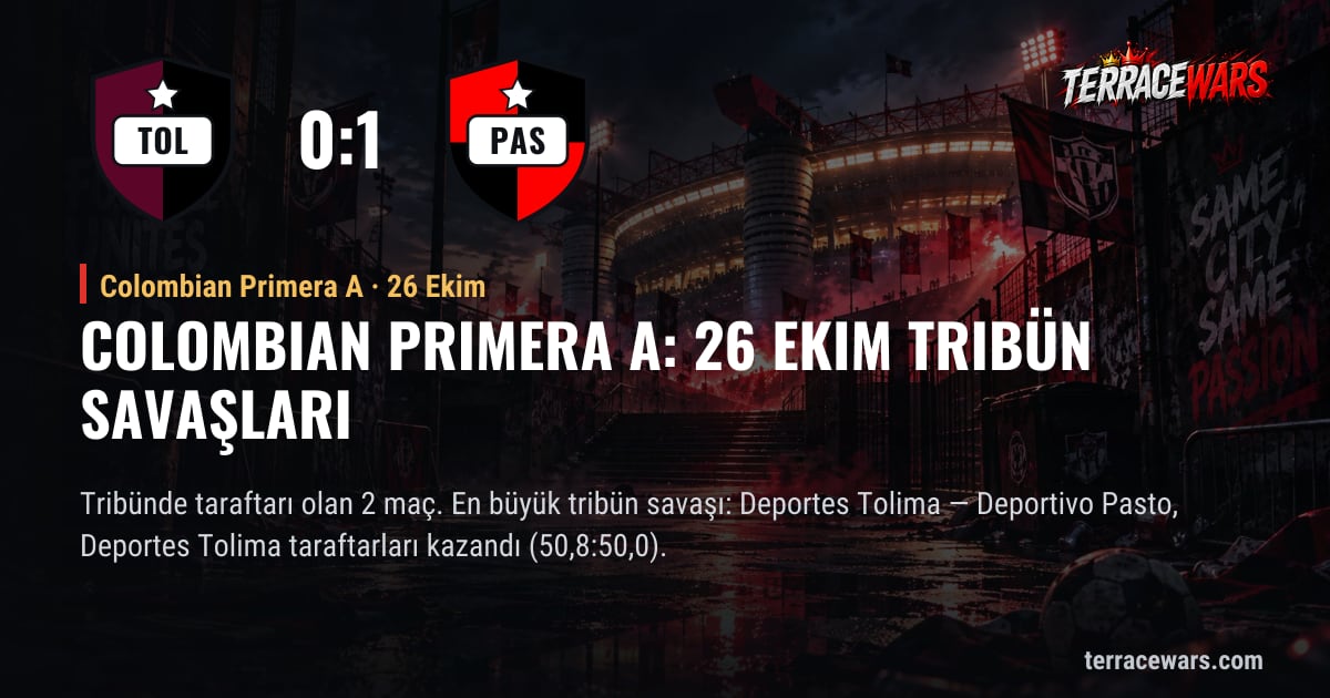 Colombian Primera A: 26 Ekim tribün savaşları