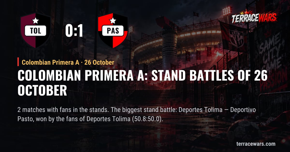 Colombian Primera A：10月26日 看台之战